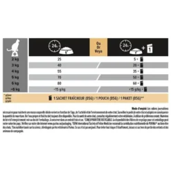 Croquette pour chat adulte sensible à la dinde et riz Pro Plan - 3 kg