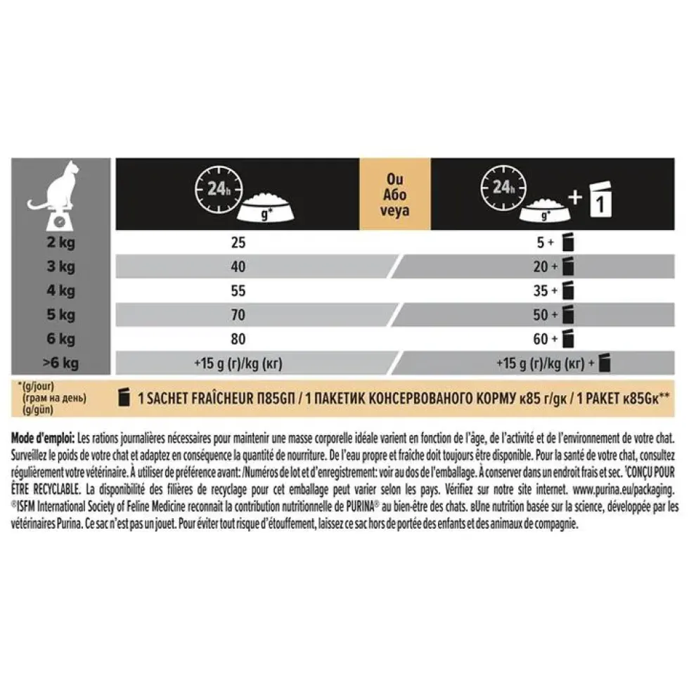 Croquette pour chat adulte sensible à agneau Pro Plan - 3 kg