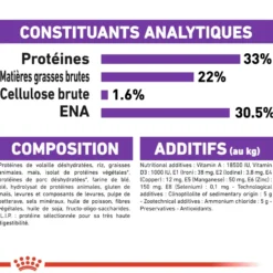 Croquettes pour chat adulte avec une sensibilité digestive Royal Canin Sensible 33 - 2 kg