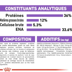 Croquettes pour chat stérilisé Royal Canin Sterilised 7+ - 3,5 kg