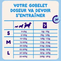 Croquettes pour chien adulte au saumon sans céréales Edgard & Cooper - 7 kg