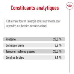Croquettes pour chien adulte de grande taille Royal Canin Giant Adult - 15 kg