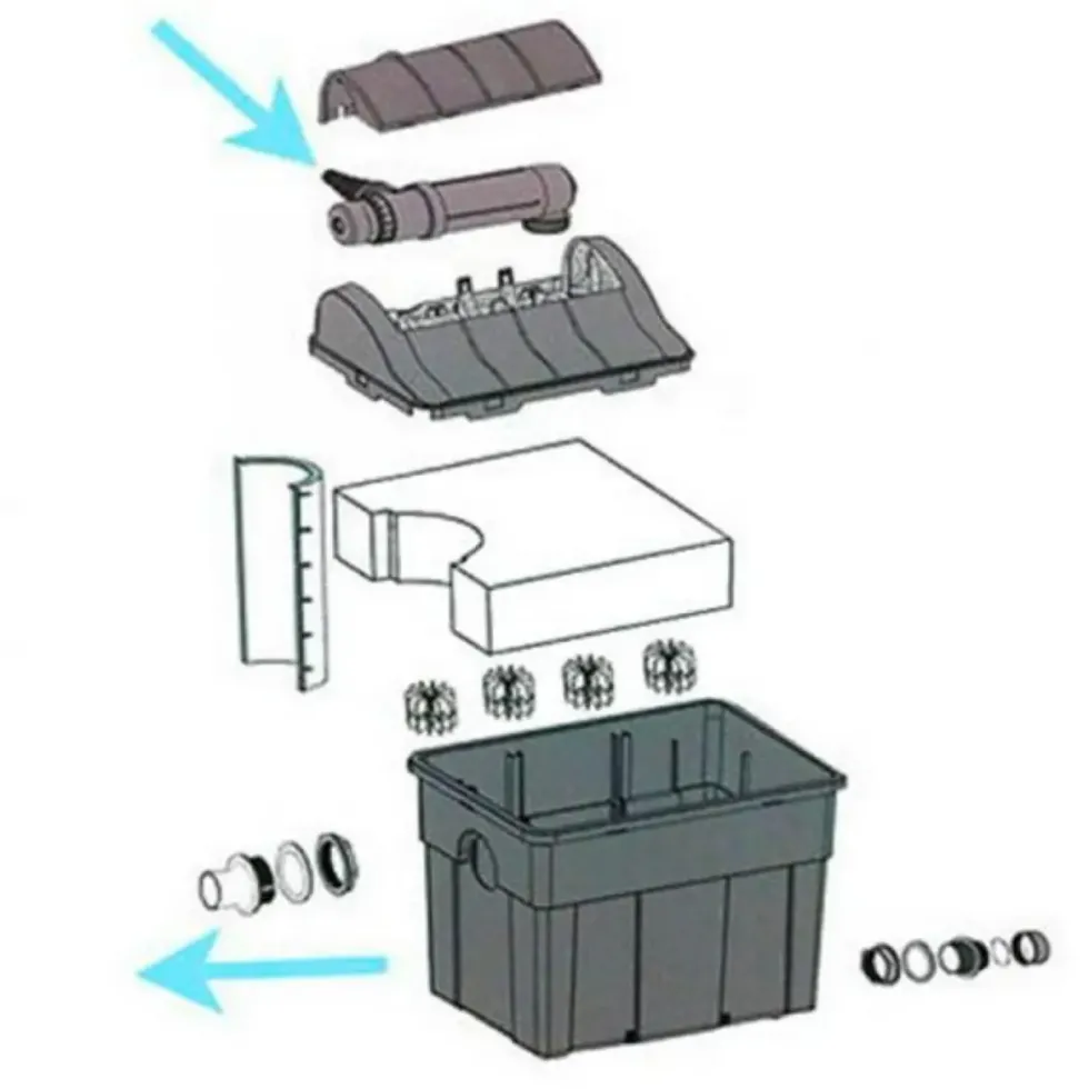 Filtre bassin avec UV et pompe, PRIME AQUATIC Gravity Line 9000 - 9000L