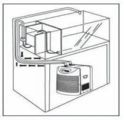 Groupe froid réversible pour aquarium jusqu'à 3m3, matière résistante - AQUAVIE modèle ICE 3000