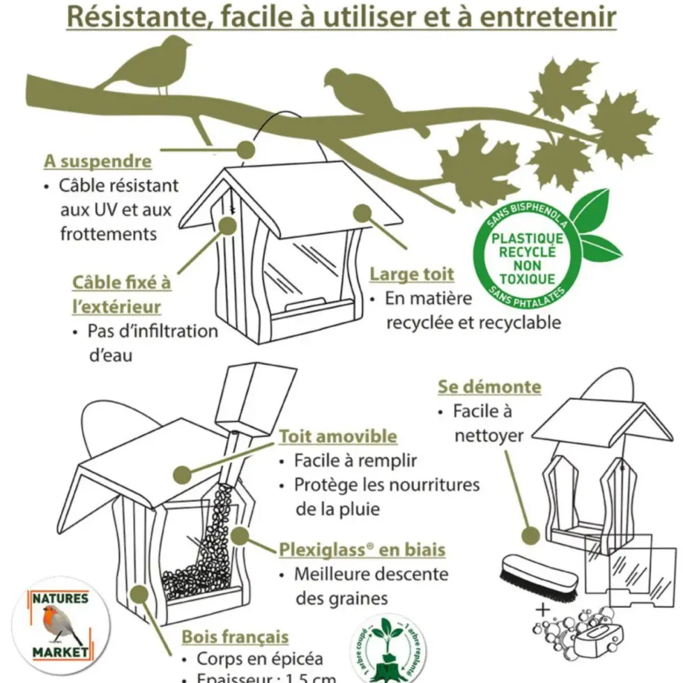 Mangeoire pour oiseaux en épicéa coloris vert eco-ressourcée suspendue Natures Market Miam - 19 x 20 x 20 cm