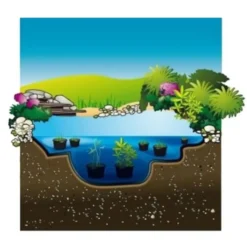 Panier de plantation carré pour bassin UBBINK - 25x25x15cm