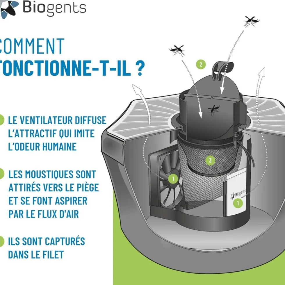 Piège anti-moustiques extérieur BG-Mosquitaire Biogents - 39 x 39 x 28,4 cm
