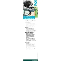 Pompe de filtration Aquamax Eco Premium 12000