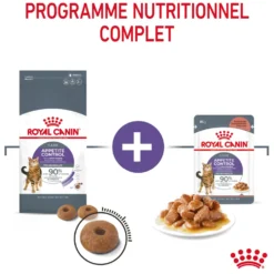 Pâtées pour chat en gelée Royal Canin Appetite Control Care - 12 x 85 g