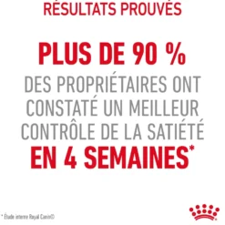 Pâtées pour chat en gelée Royal Canin Appetite Control Care - 12 x 85 g