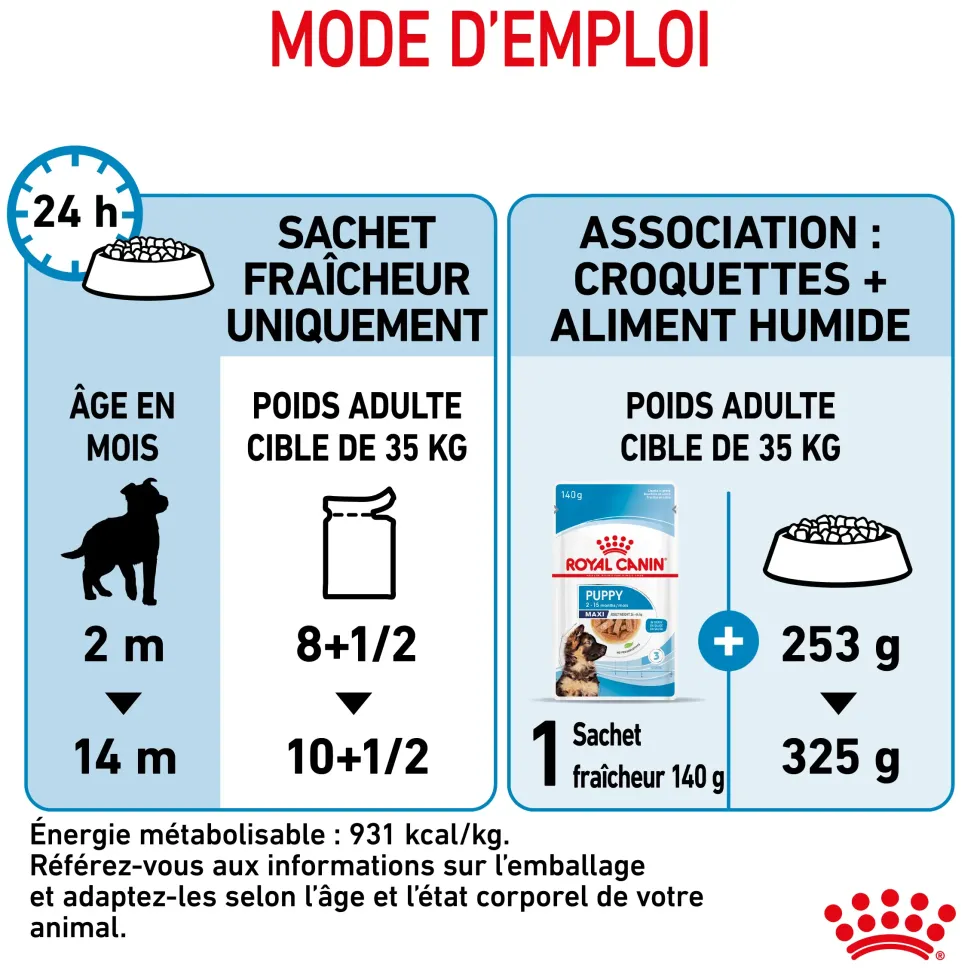 Pâtées pour chiot de grande race Royal Canin Maxi Puppy - 10 x 140 g